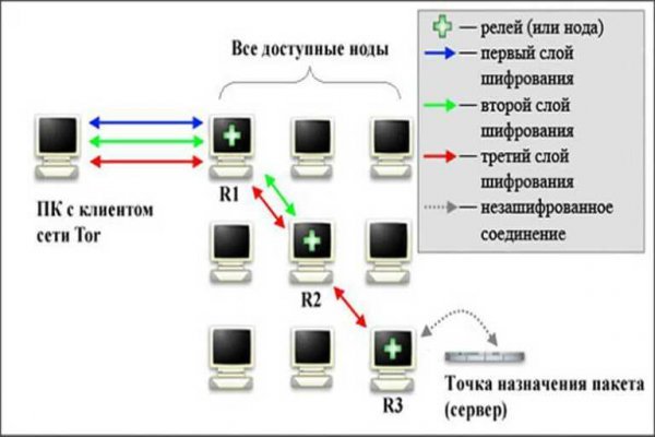 Kra35gl